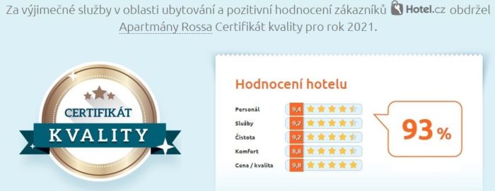 hotelcz